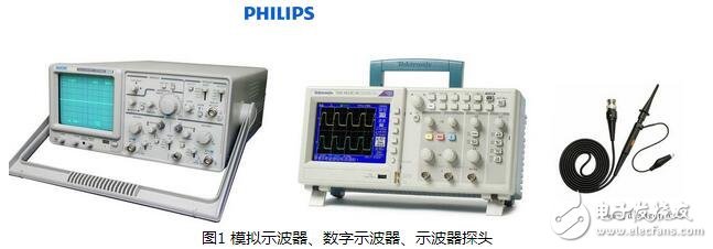 电子世界的“显微镜” 示波器的原理与使用指南
